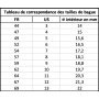 Tableau de correspondance des tailles de bague